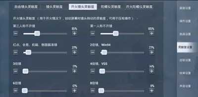 和平精英冯面面灵敏度是多少？