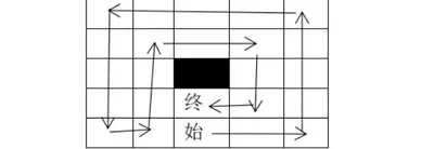 原神千门虚舟五个雷立方怎么转？