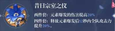 原神0命莫娜圣遗物及武器搭配都有哪些？