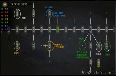 灵历十八年速支线套路攻略