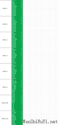 究极绿宝石5精灵分布图表最新