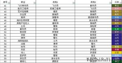 宇宙小镇小动物配方大全最新一览2022