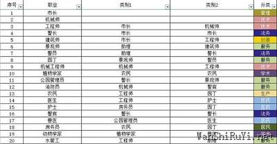 宇宙小镇小动物配方大全最新一览2022