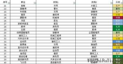 宇宙小镇小动物配方大全最新一览2022