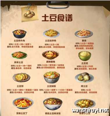 明日之后土豆食谱是什么？