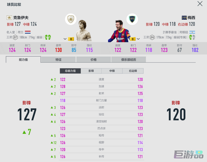 fifa online4巴萨套