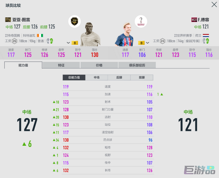 fifa online4巴萨套