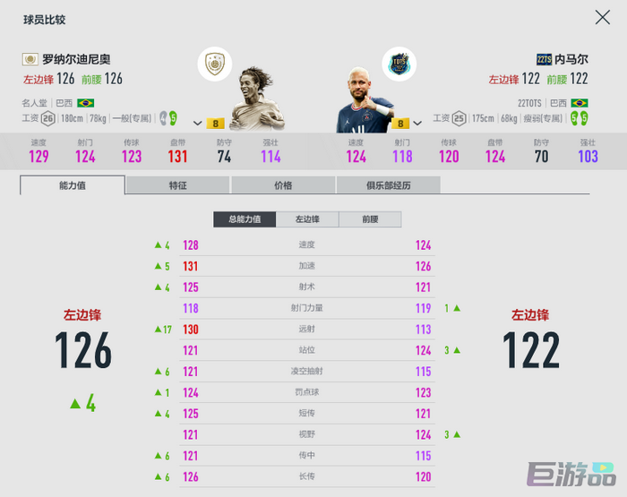 fifa online4巴萨套