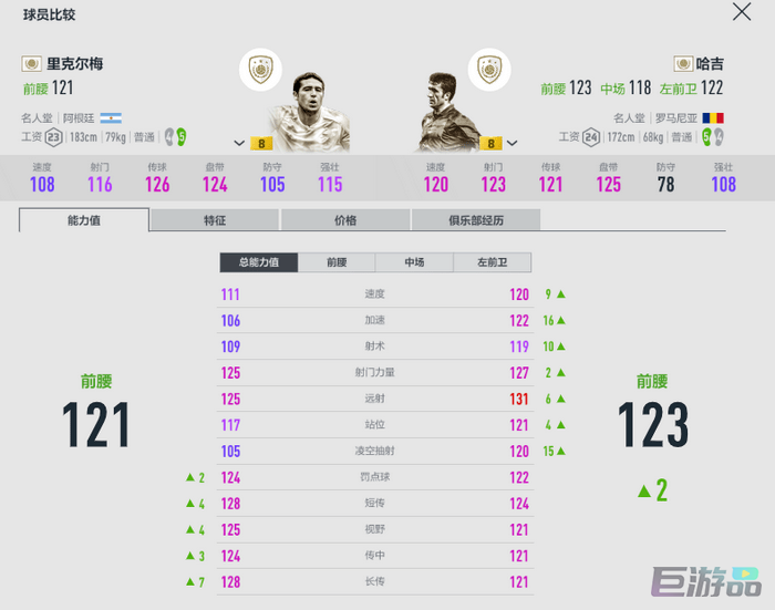 fifa online4巴萨套