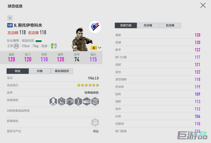 细数Fifa online4的那些妖人前锋