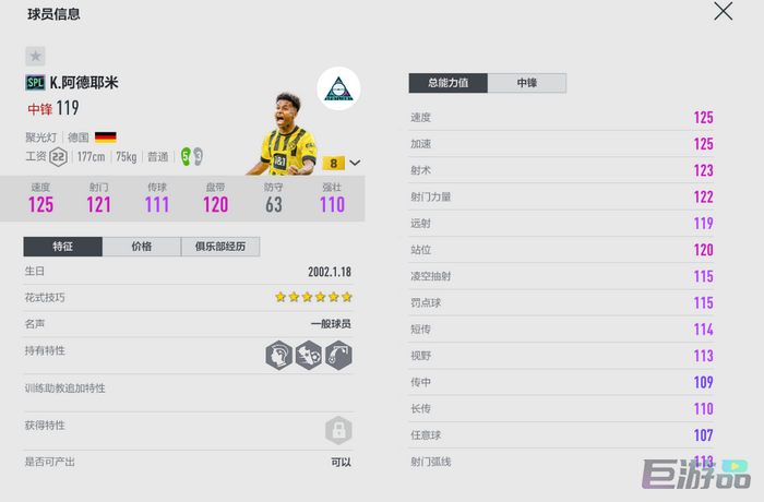 细数Fifa online4的那些妖人前锋