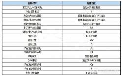 小火车查尔斯