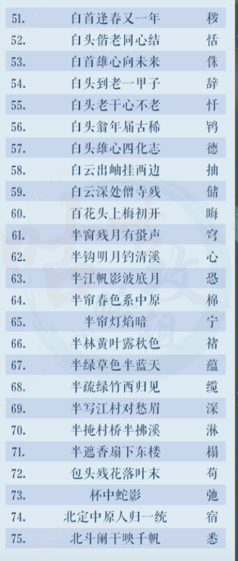 《灵猫传》元宵灯谜正确答案介绍2023