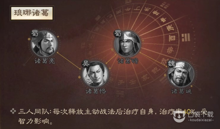 三国志战棋版诸葛瞻战法搭配分享